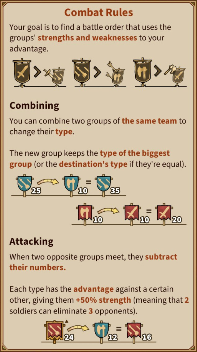 Combat rules
