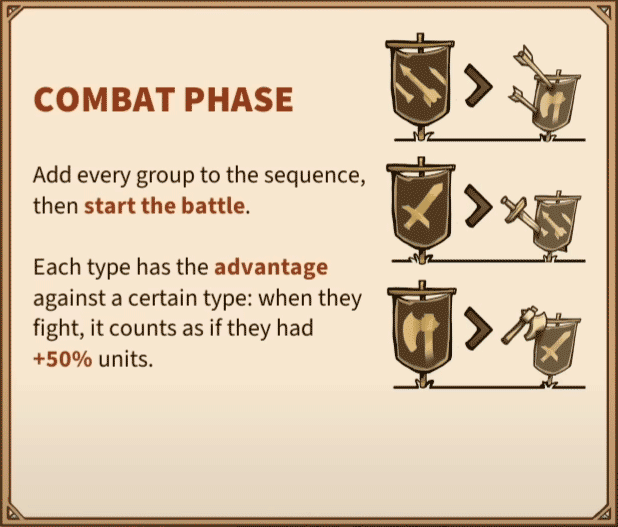 Type Advantage